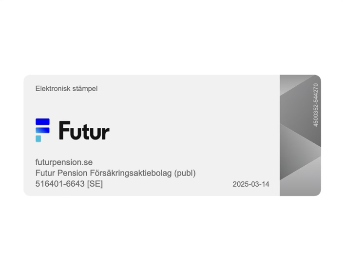 Digitala signaturer